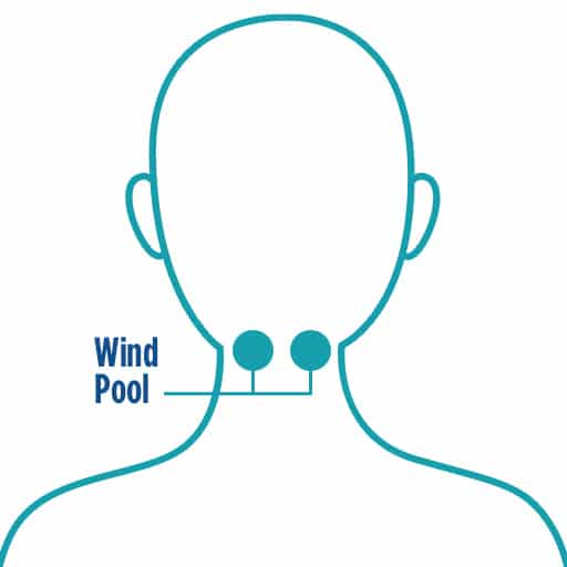 pressure point wind pool